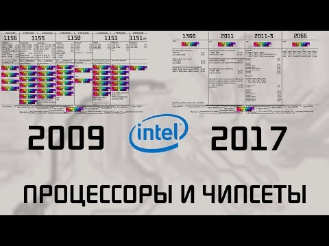 Видео: Процессоры и чипсеты intel 1-8 поколений.