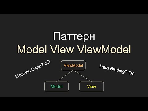 Видео: Model View ViewModel, Модель Вид Модель Вида, Unity, C#