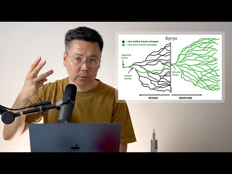 Видео: Биз эмнени чечебиз? Эмнеге алыбыз жетет?