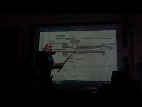 Видео: 277 ) Эжекторный насос для группы электромехаников.