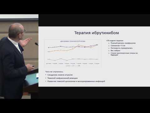 Видео: Никитин Е.А., Современная тактика ведения хронического лимфолейкоза.