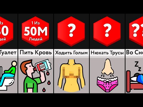 Видео: Насколько Ты Странный?