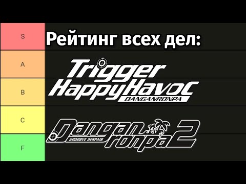 Видео: РЕЙТИНГ ВСЕХ КЛАССНЫХ СУДОВ | Данганронпа 1 и 2