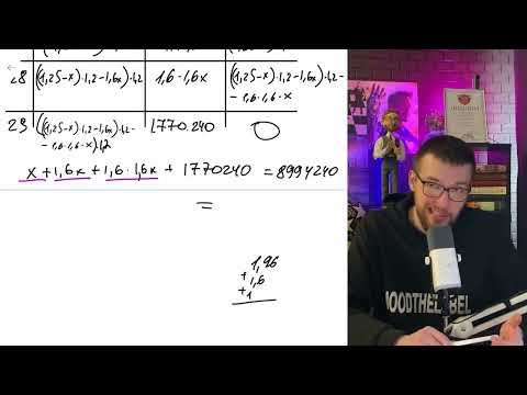 Видео: В июне 2025 года бизнесмен Олег Вадимович планирует взять кредит в банке на 4 года. Условия - №16116