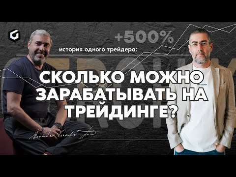 Видео: Топ-10 навыков успешного трейдера​. Можно ли заработать миллион в трейдинге? Ицхак Пинтосевич