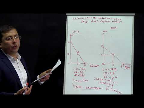 Видео: Кыялбек Акмолдоев - 31 - Кесипкѳйлүктүн таасири