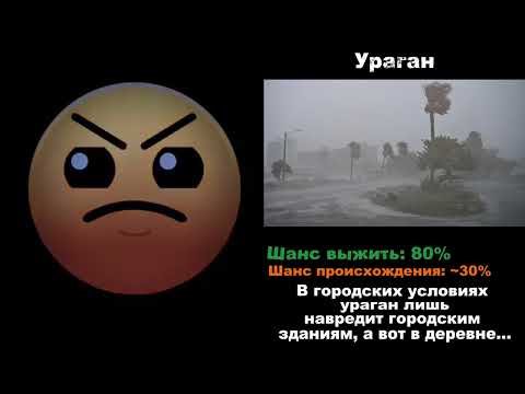 Видео: Чрезвычайные ситуации (ГД лица)