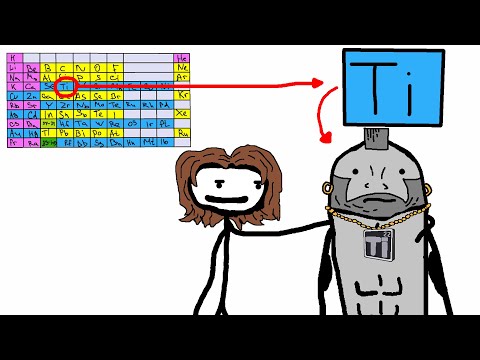 Видео: "Титан - медоед в мире химии"- Академия Сэма О'Неллы (от Брокколи)