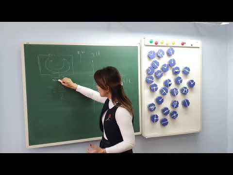 Видео: Айнымалы ток тізбегіндегі активті және сыйымдылық кедергі  Ом заңы