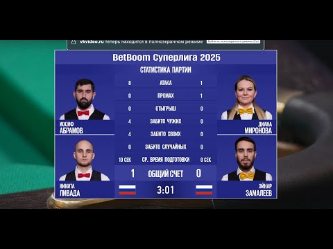 Видео: "BetBoom Суперлига 2025". И. Абрамов/Н. Ливада (RUS) - Д. Миронова/Э.Замалеев (RUS). Св.пирамида.