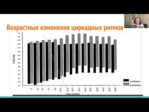 Видео: Психофизиология сна подростков. Циркадные ритмы