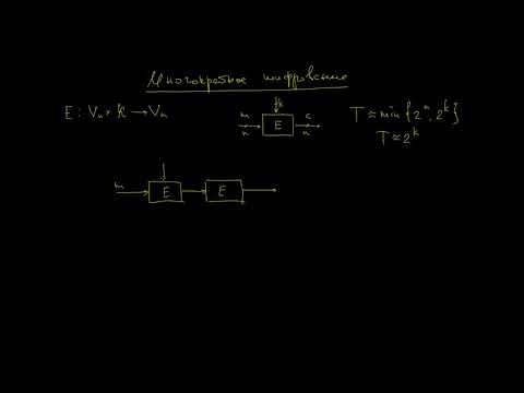 Видео: 2021.05.05.Лекция