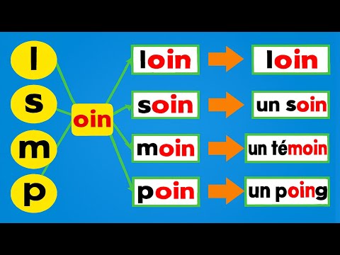 Видео: Научитесь легко читать звуки ОН, ОМ, ОИ, ОУ, ОИН!