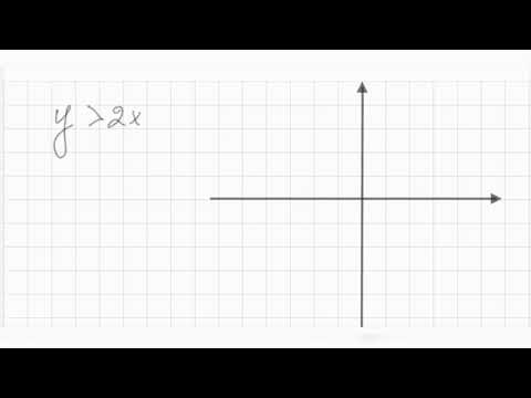 Видео: Неравенства с двумя переменными