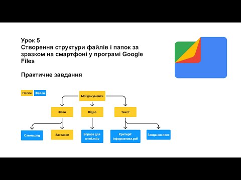 Видео: 5 клас. Урок 5. Файли і папки на смартфоні у програмі Google Files (практичне завдання)