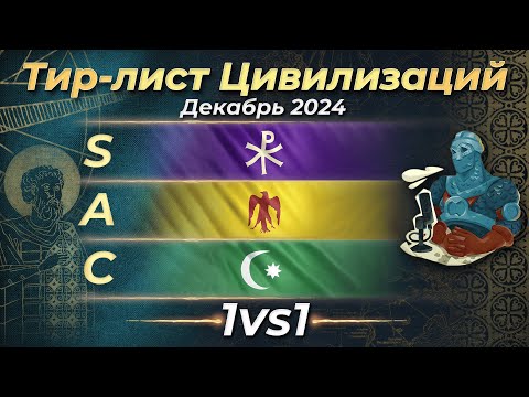 Видео: Тир лист цивилизаций 1vs1 на Декабрь 2024!