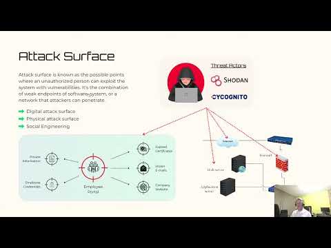 Видео: Изграждане на контекстуална киберзащита с помощта на AI