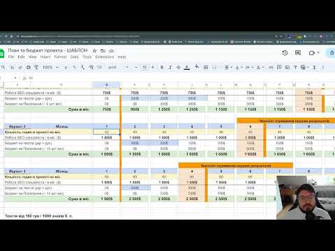 Видео: Скільки треба інвестувати в SEO | Як розрахувати бюджет SEO | Олексій Терещенко