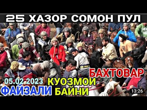 Видео: Бузкаши ш.Кулоб Майдони хуталон