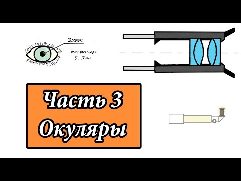 Видео: Все о телескопах. Часть 3: окуляры