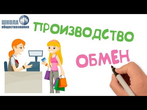 Видео: Экономика и её основные участники 🎓 Школа обществознания 7 класс