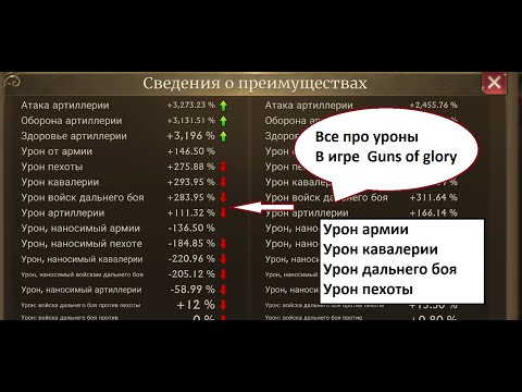 Видео: Уроны в игре Guns of glory / Как качать уроны в статистике ? / Урон войск  / Статистика