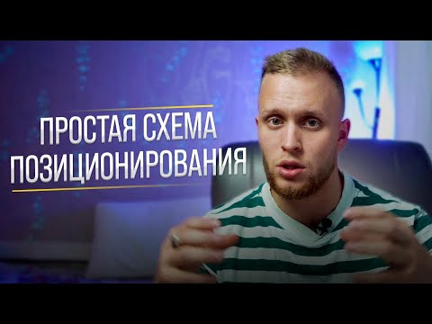 Видео: Простая схема позиционирования/позиционирование бренда/как выделиться?