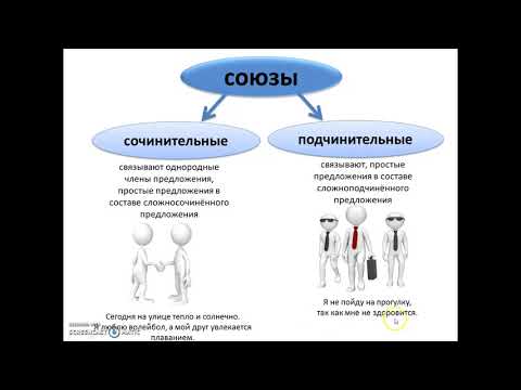 Видео: Сочинительные и подчинительные союзы