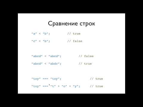 Видео: JavaScript, урок 2: Строки. Объекты. Прототипы.