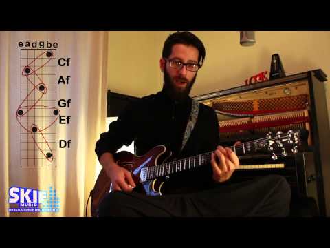 Видео: BITZ G | Lessons - система caged | SKIFMUSIC