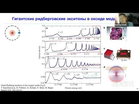 Видео: Павлов В.В. "Механизмы генерации оптических гармоник на экситонных переходах" 09/06/2022