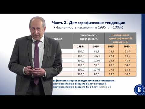 Видео: Управление личными финансами (лекция 2)