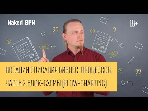 Видео: Нотации описания бизнес-процессов. Часть 2. Блок-схемы (Flow-Charting) | Naked BPM