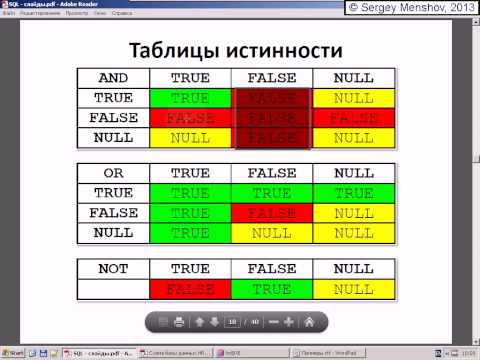 Видео: Основы языка SQL (оператор SELECT) - часть 1
