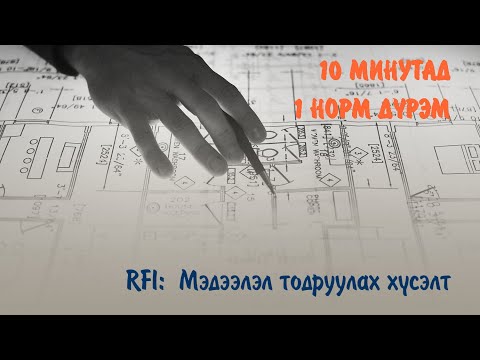 Видео: Амаар шийдсэн төслийн чухал шийдвэрүүдийг хэрхэн баталгаажуулах вэ?