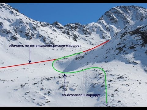 Видео: Лавинни серии на БАССЕС, епизод 11, Избор на маршрут за движение, част 1