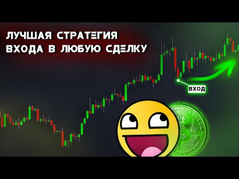 Видео: Как Правильно Входить В Сделку | Когда Входить И Как? | Соотношение Риска И Прибыли