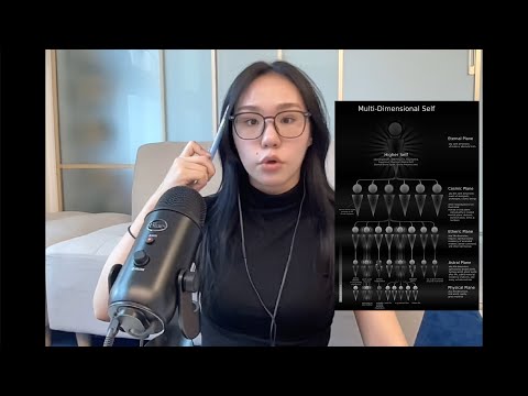 Видео: ключ к изменениям - осознание убеждений