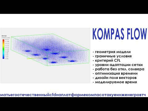Видео: Kompas_flow: граничные условия, время, CFL, адаптация сетки