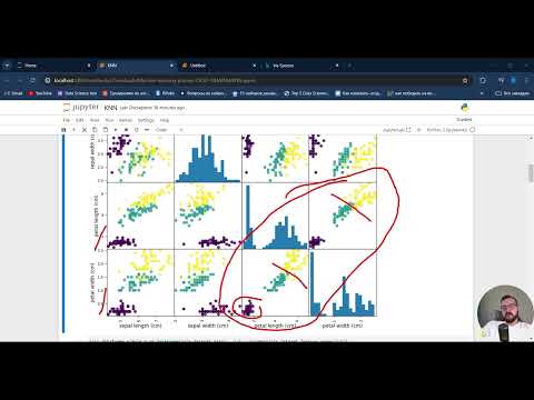 Видео: Урок 5 Классификация  Алгоритм KNN