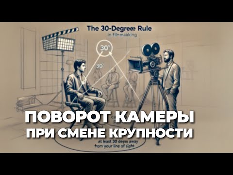 Видео: Хочешь красоту на монтаже - снимай видео только так!
