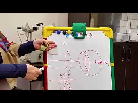 Видео: Субъективное определение рефракции. Мастер-класс для врачей.