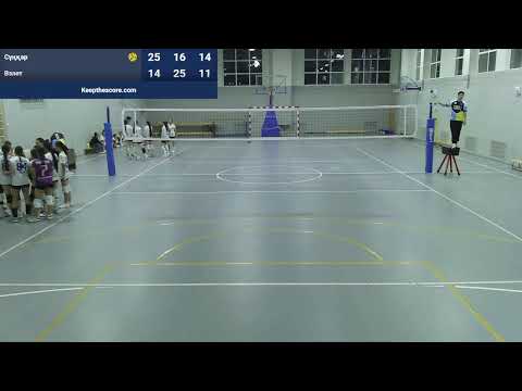 Видео: BVL. ВК СУНКАР  - ВК ВЗЛЕТ