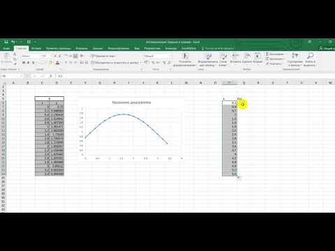 Видео: Графическое представление функций и данных  в Excel
