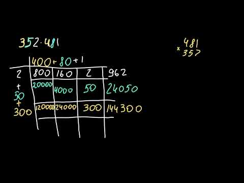 Видео: Дослідження взаємозв'язків між методом множення у стовпчик і методом площ | Академія Хана