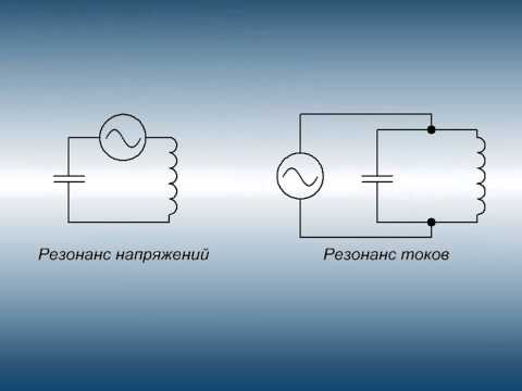 Видео: Мифы о резонансе