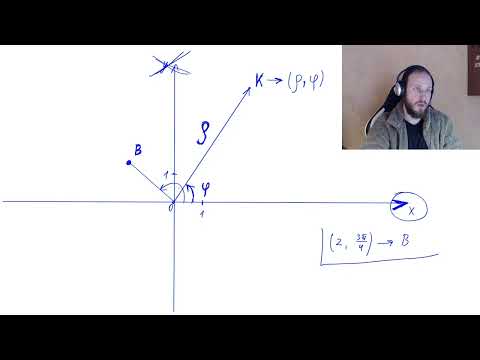 Видео: Полярные координаты. Полярное уравнение эллипса.