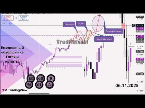 Видео: Как торговать сегодня? На 6 Ноября 2025!
