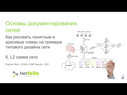Видео: 6.Основы документирования сетей. L2 схема сети