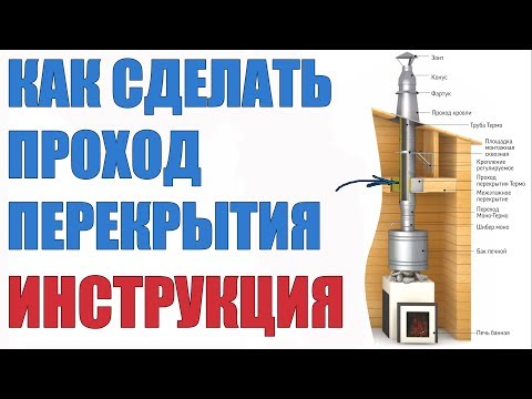 Видео: Как Сделать Проход Перекрытия в Бане? Инструкция по Изготовлению ППУ при Монтаже Дымохода Сэндвича.